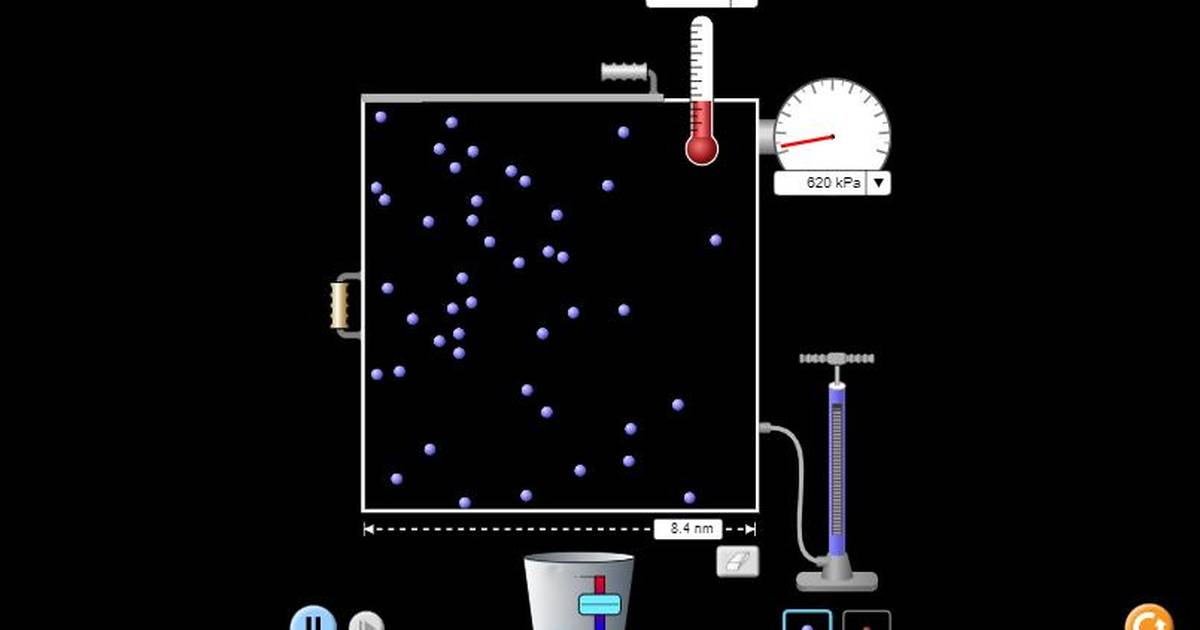 Gases Intro