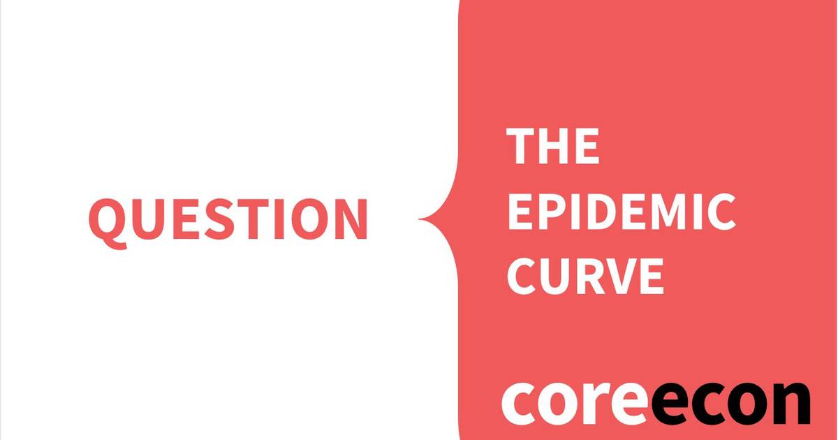 Question: The Epidemic Curve