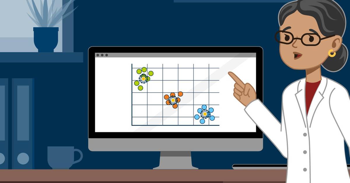 𝘒-Means Clustering: Applications of Unsupervised Learning Models