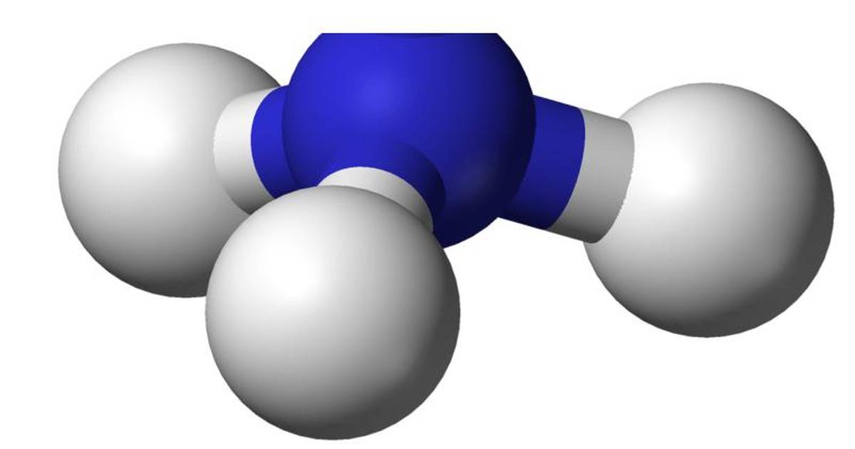 List of Common Polyatomic Ions