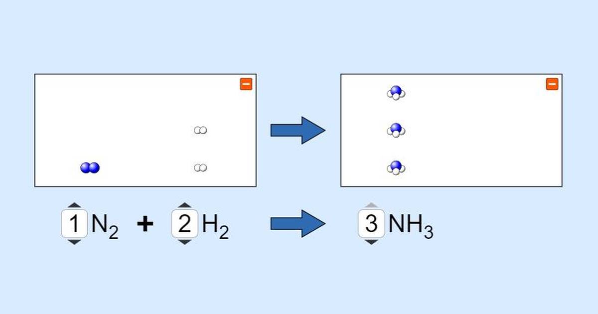 Balancing Chemical Equations