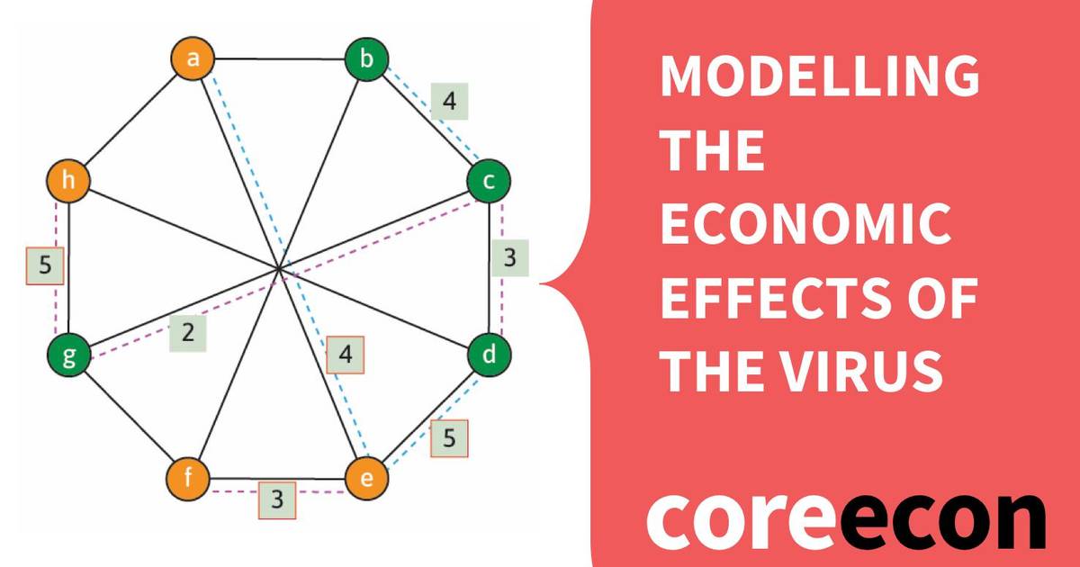 Modelling the Economic Effects of the Virus