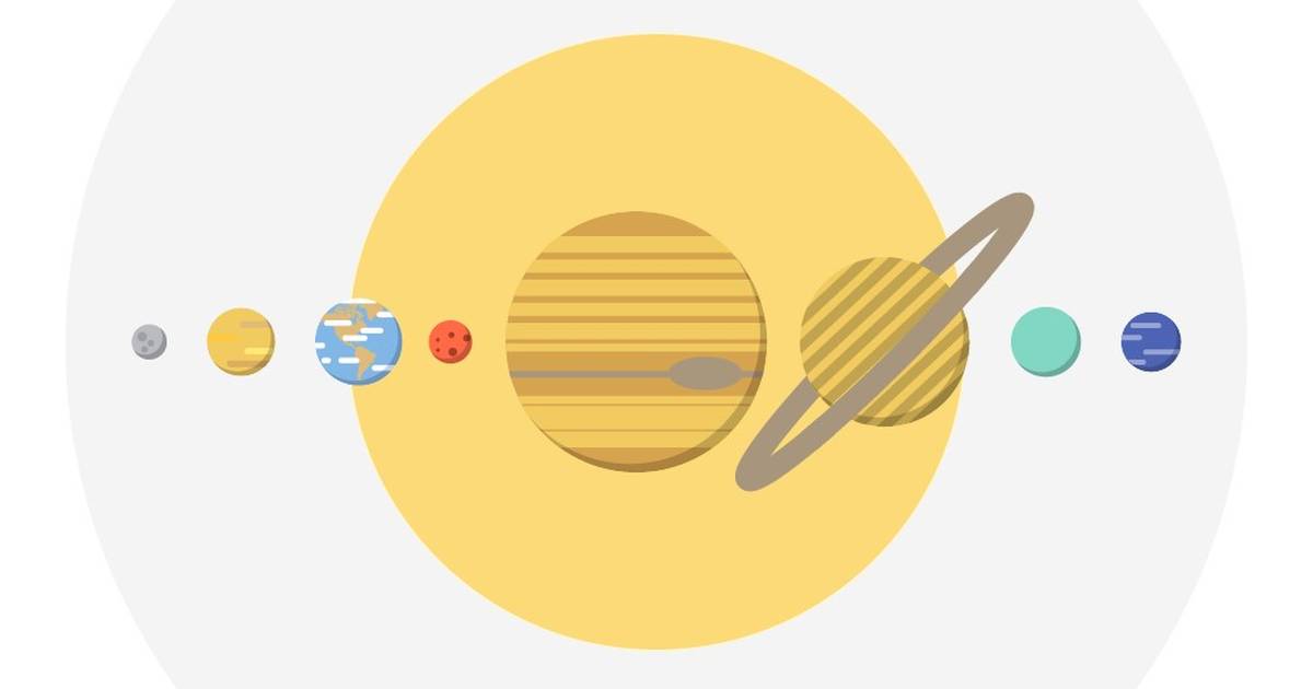 Surveying the Solar System