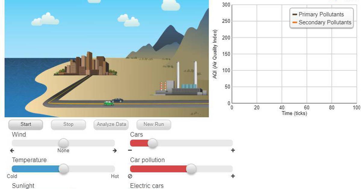 Air Pollution Simulation Video Walkthrough