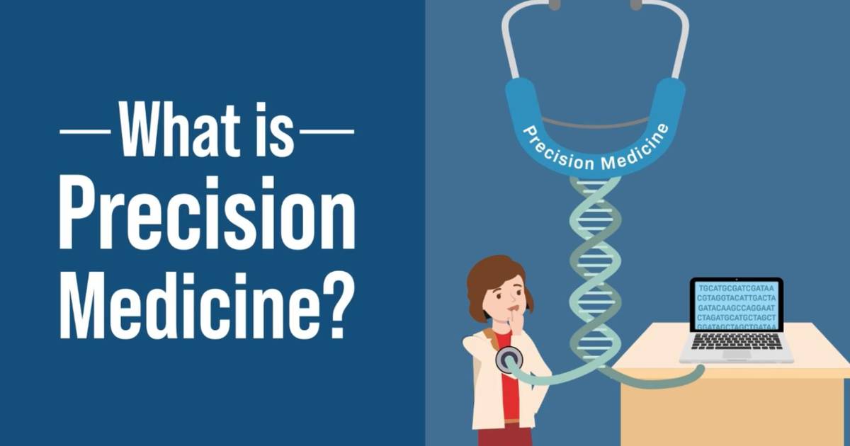 What is Precision Medicine?