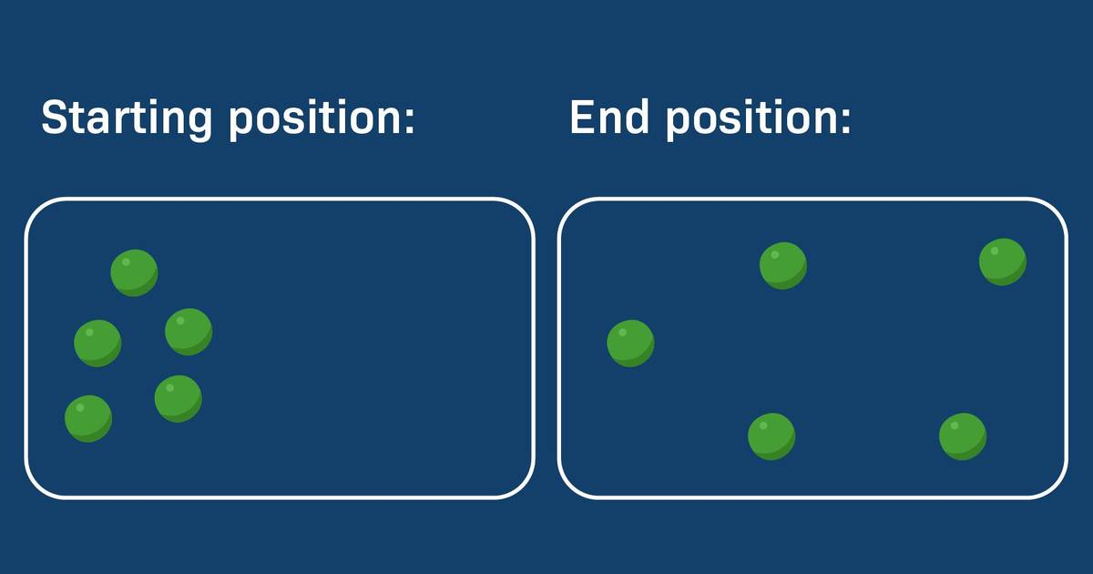 Introduction to Diffusion and Osmosis Question Set B