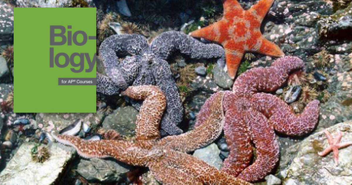 Aquatic Biomes and the Influence of Abiotic Factors