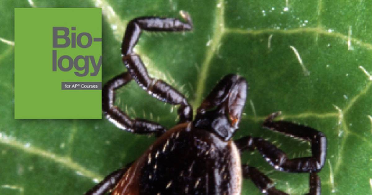 Introduction to Ecology and the Biosphere
