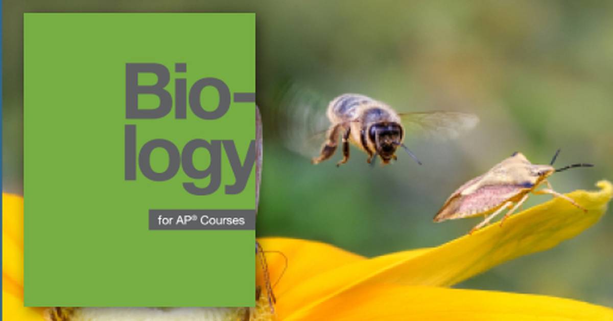 Conservation Biology and Biodiversity