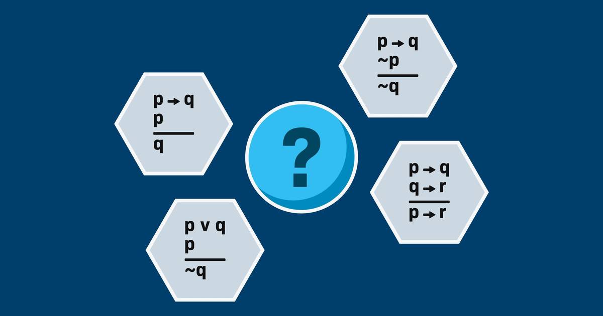 Practice Identifying Argument Forms