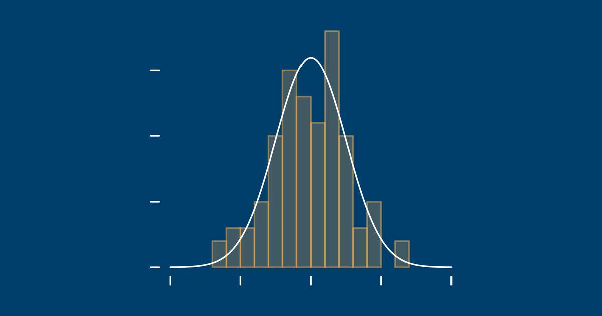Worksheet: Probability Distributions