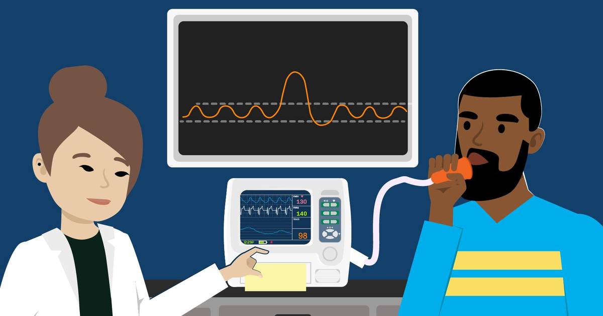 A Brief History of Race Correction in Spirometry