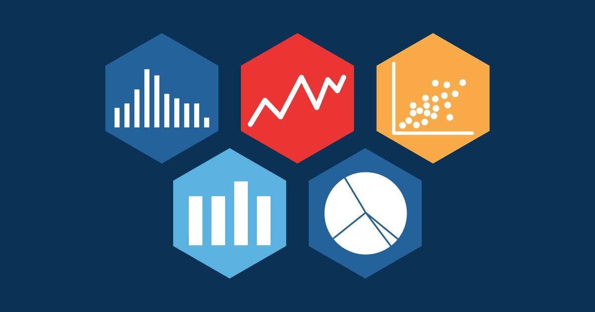 Data Visualization