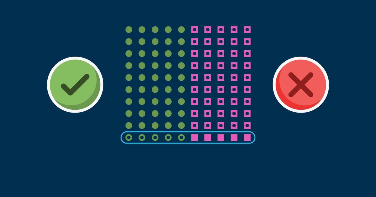 Using Base Rates to Reason about Probability