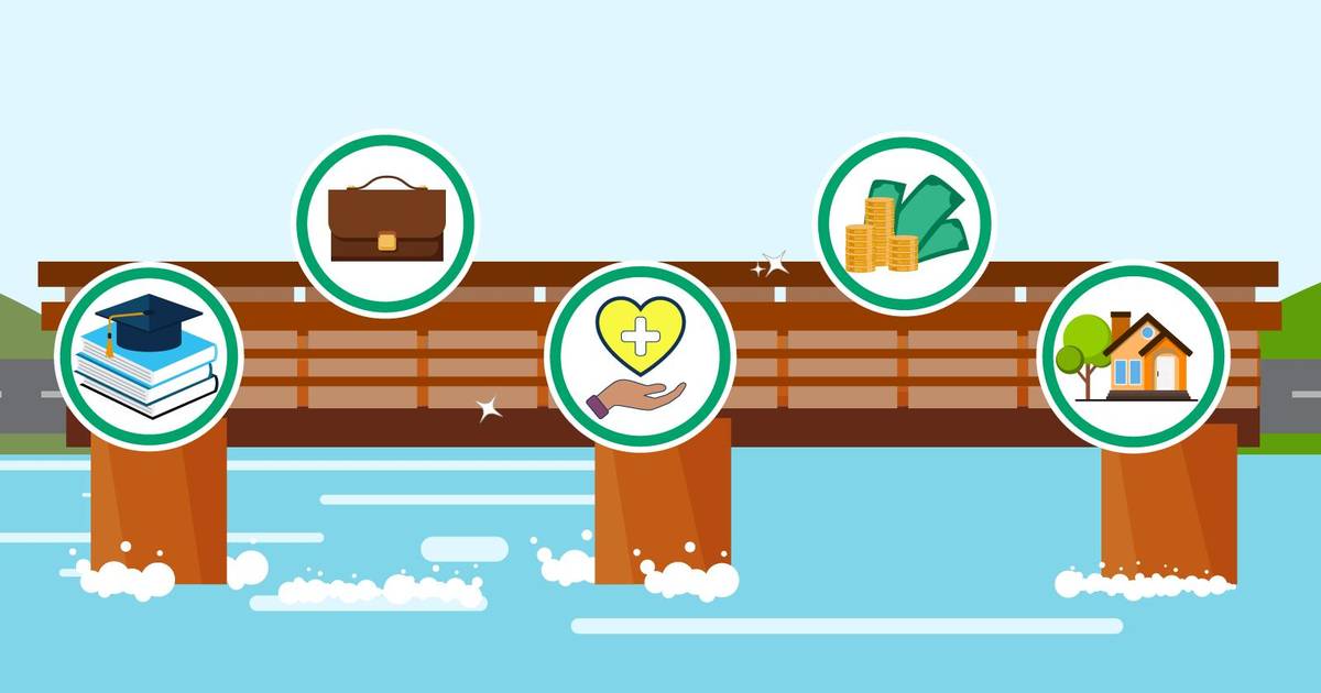 Key Takeaways: Working toward Health Equity