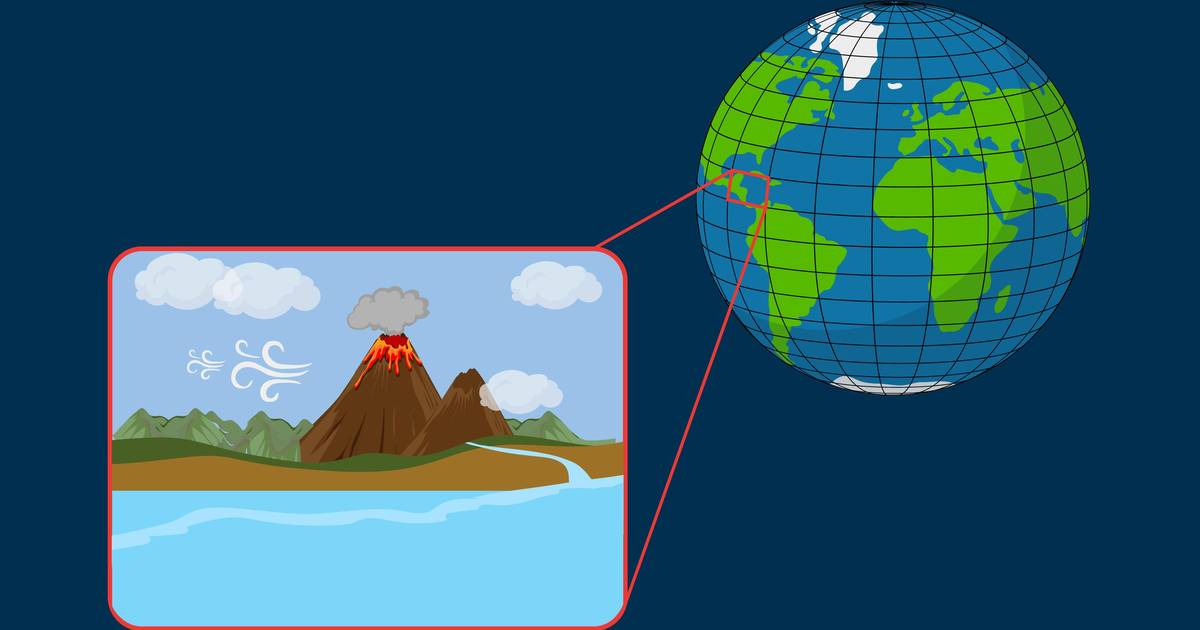 Fundamentals of Climate Simulation
