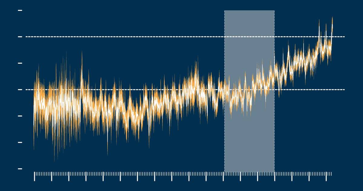 Worksheet: Quantifying Variability in Global Temperature Data