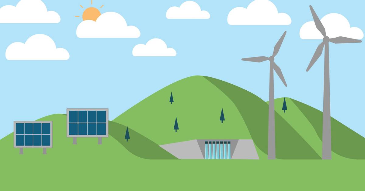 Worksheet: Alternative Energy Resources