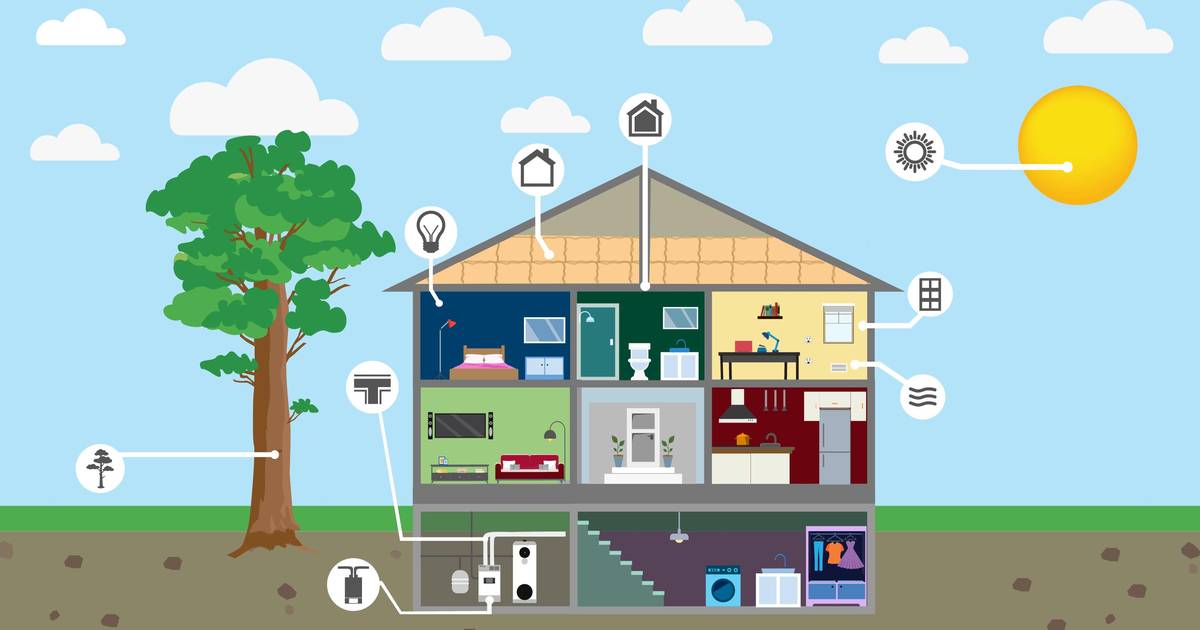 Energy Conservation Case Study