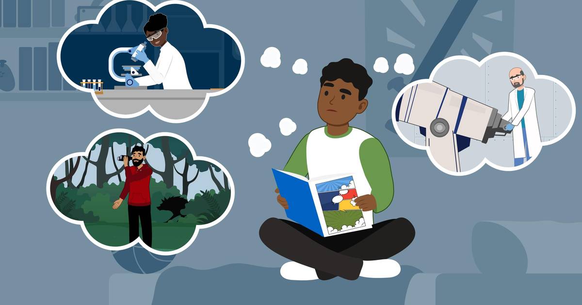 What Is STEM Identity?