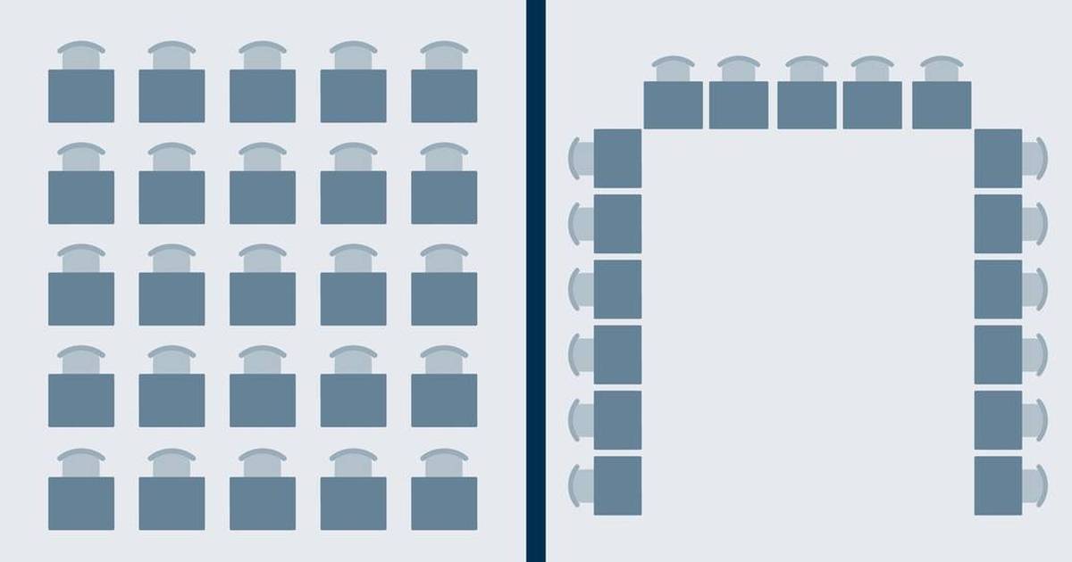 Inclusive Classroom Arrangement: Seating Plan Designs