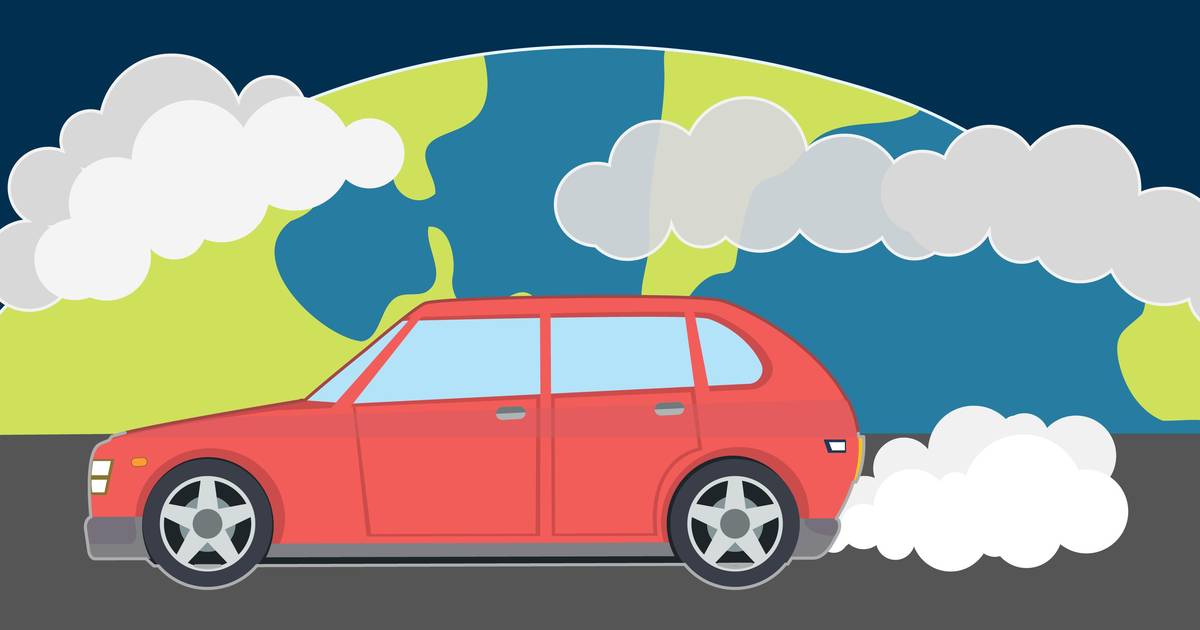 Atmospheric Pollution Question Set