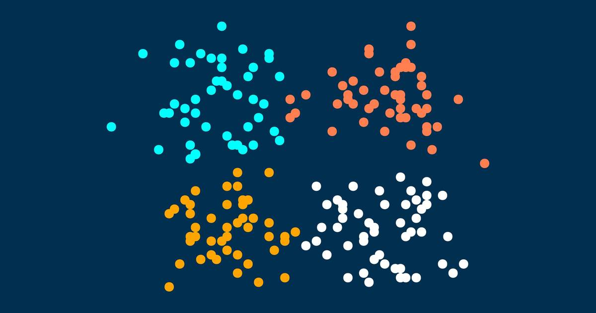 The Power of Machine Learning in Environmental Science: Supervised and Unsupervised Models