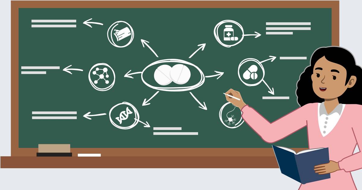 Culturally Relevant Pedagogy in STEM Classrooms
