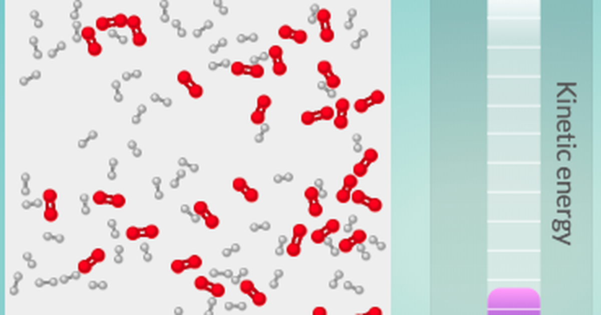 Chain Reaction Between Hydrogen and Oxygen
