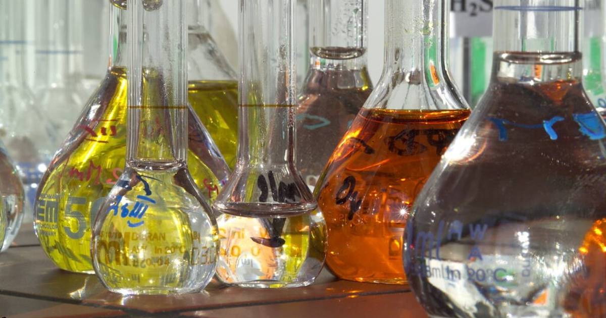 How to Calculate Molarity and Molarity Formula