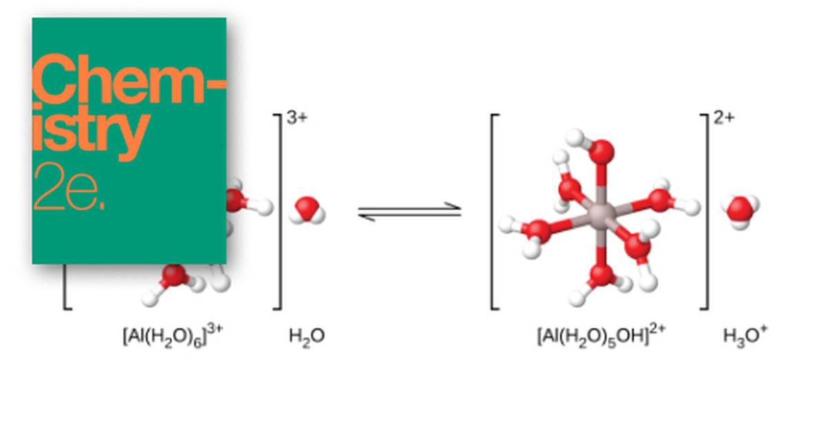 Acid-Base Titrations