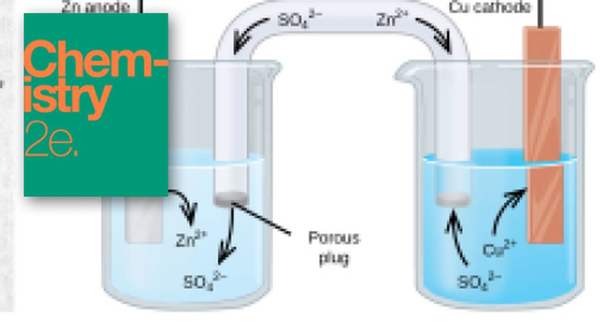 Batteries and Fuel Cells