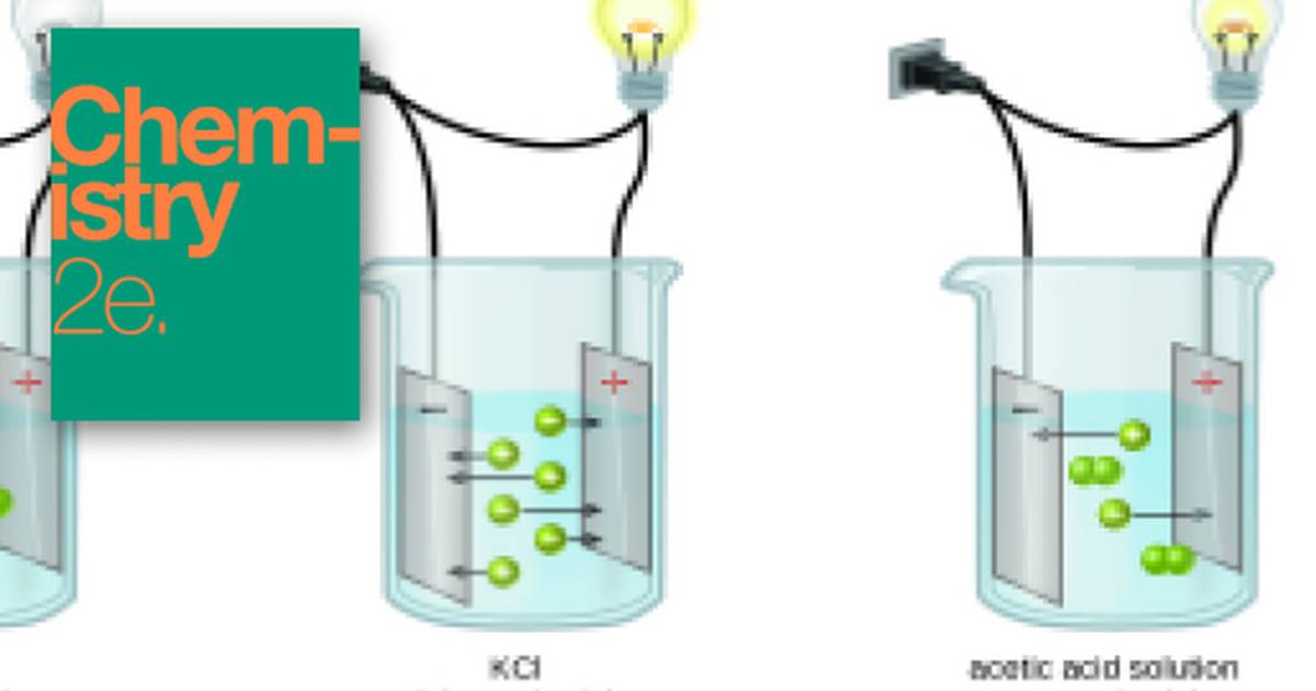 Electrolytes