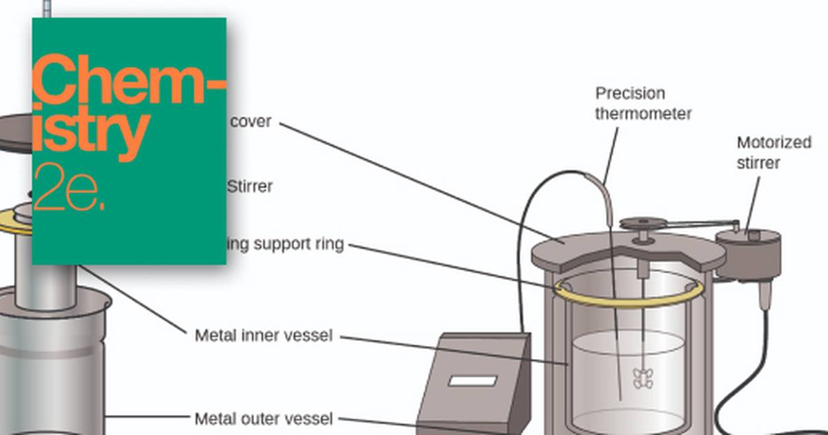 Calorimetry
