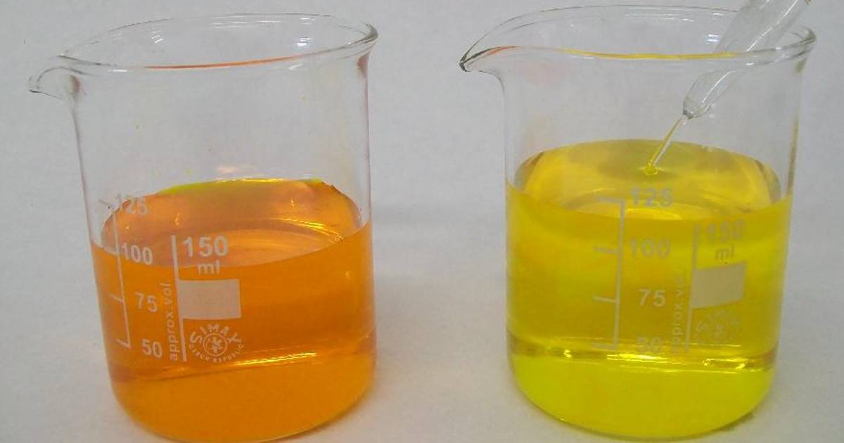 What Is Le Chatelier’s Principle?