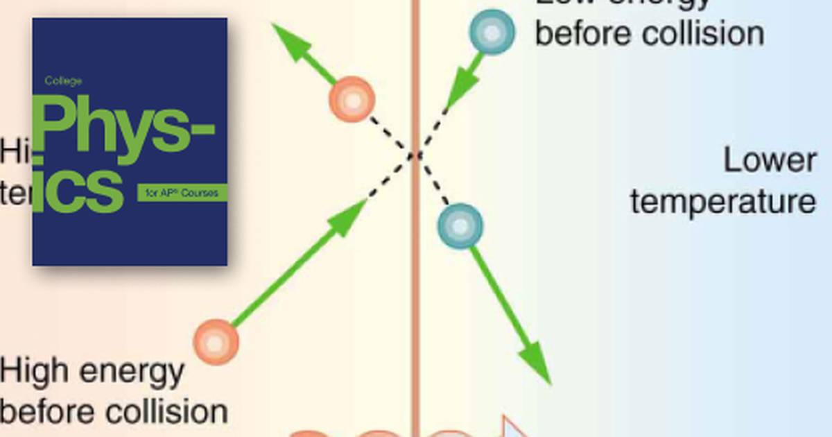 Conduction