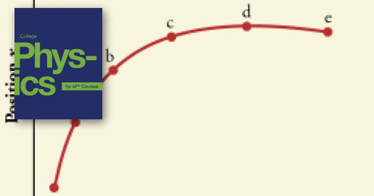 Conceptual Questions Relating to Kinematics
