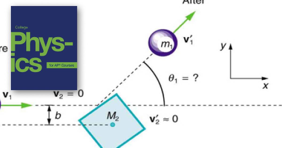 Conceptual Questions Relating to Linear Momentum and Collisions
