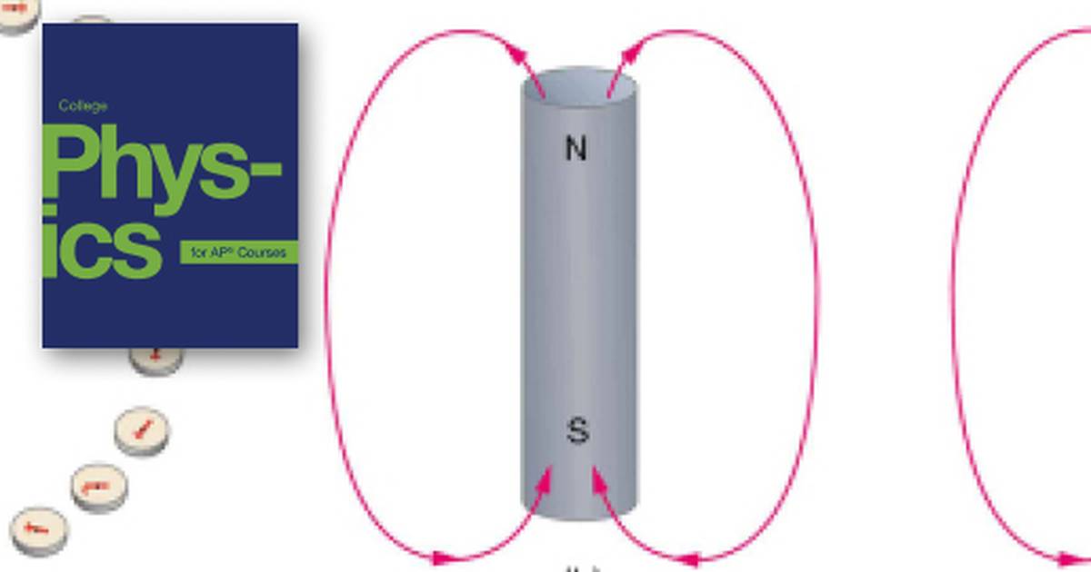Magnetic Fields and Magnetic Field Lines