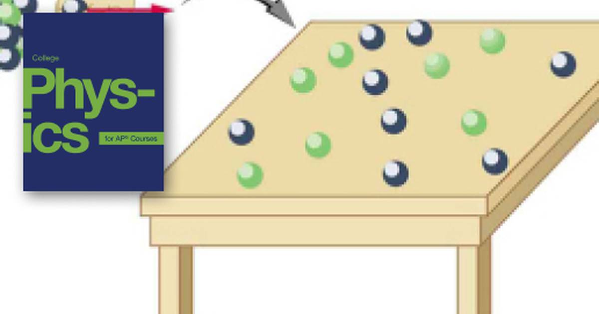 Binding Energy