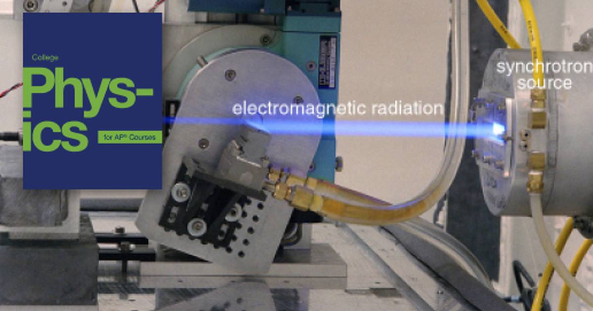 Connection for AP® Courses Relating to Radioactivity and Nuclear Physics