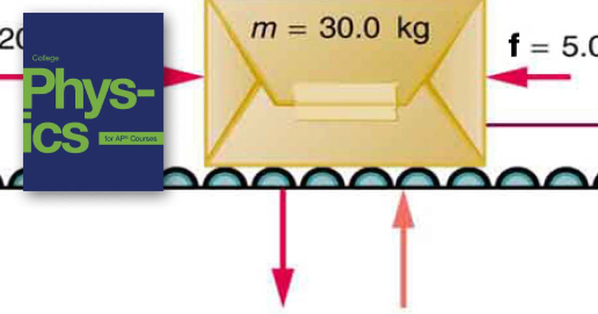 Kinetic Energy and the Work-Energy Theorem