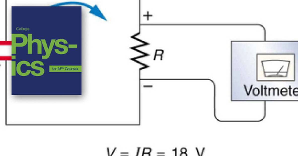 Ohm’s Law: Resistance and Simple Circuits