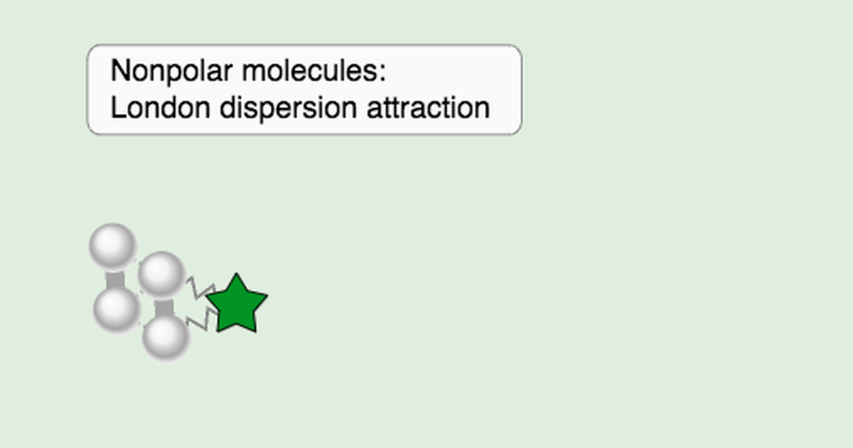 Comparing Dipole-Dipole to London Dispersion
