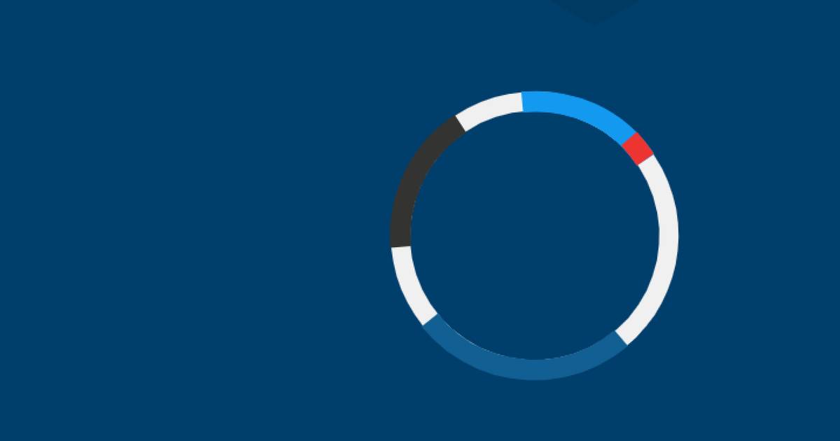 Componentes de um vetor plasmidial