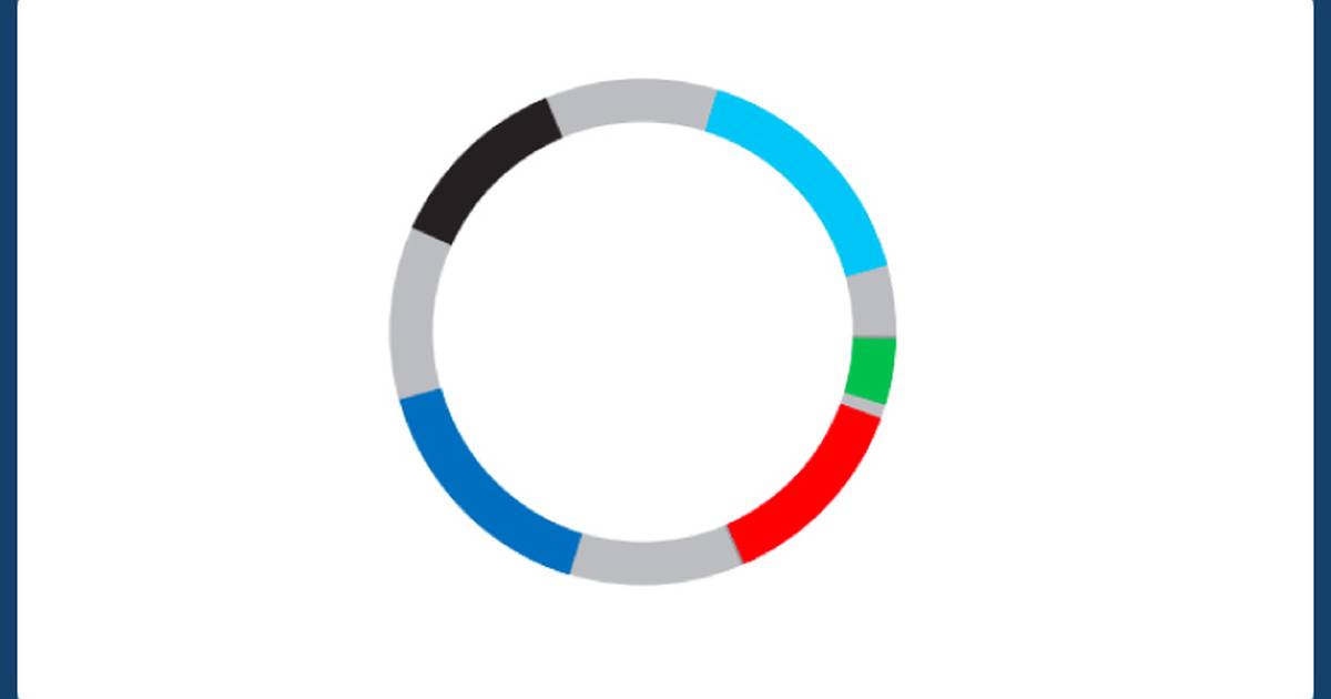 Creating the pARA-R Recombinant Plasmid