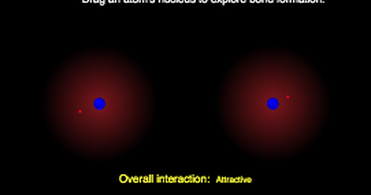 Energy of Bond Formation
