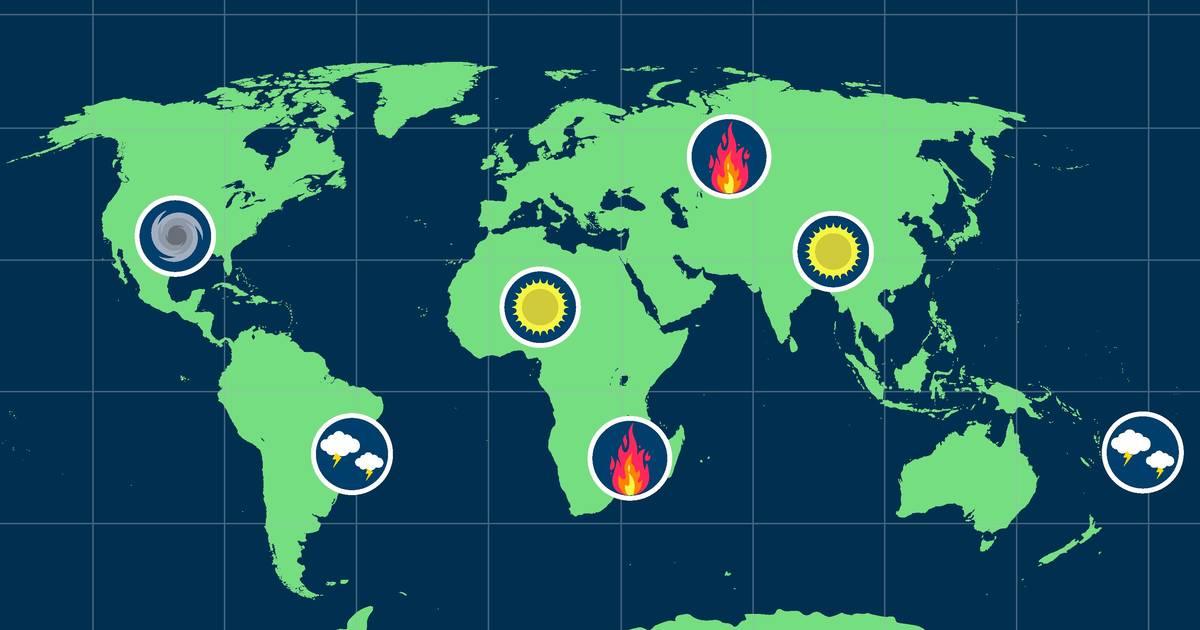 Who Is Most Affected by Climate Change?