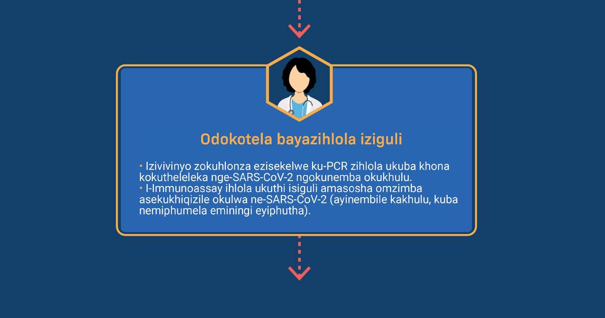 Ukuhlonza Umehluko kuma-Coronavirus