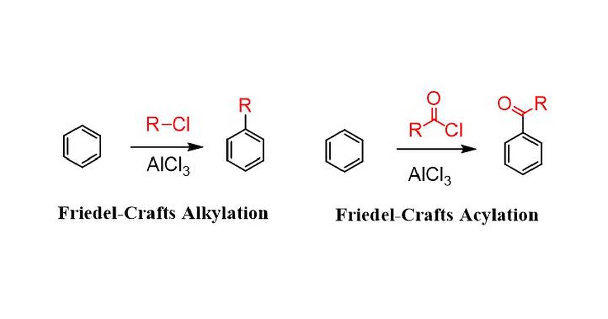 Friedal-Crafts Acylation and Alkylation